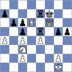 Milanovic - Stanisz (chess.com INT, 2022)