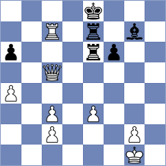 Han - Schwabeneder (chess.com INT, 2023)