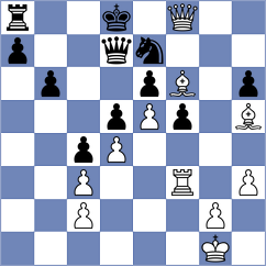 Wiwatanadate - Bromilow (Chess.com INT, 2021)
