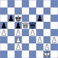 Olenik Campa - Fernandez Siles (chess.com INT, 2023)