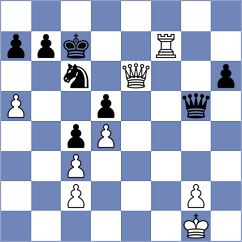 Shukhman - Ivanov (chess.com INT, 2023)