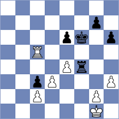 Proudian - Sarkar (chess.com INT, 2022)