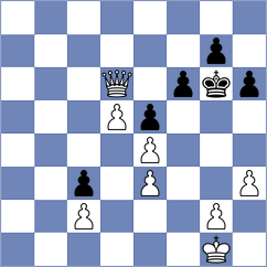 Dinu - Harriott (chess.com INT, 2024)