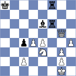 Pranav - Wong (chess.com INT, 2024)