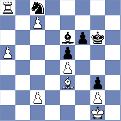 Nakamura - Indjic (chess.com INT, 2023)