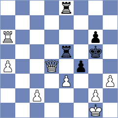 Beerdsen - Bortnyk (chess.com INT, 2024)