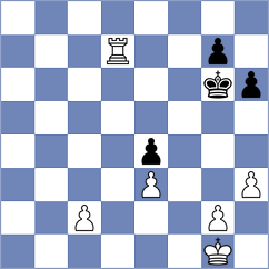 Garcia Correa - Andrade Truyol (chess.com INT, 2023)