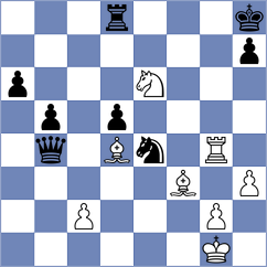 Msellek - Buchenau (chess.com INT, 2024)
