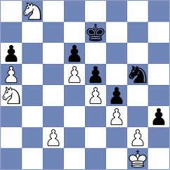 Munkhgal - Khouri (chess.com INT, 2023)