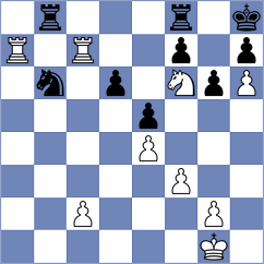 Harshavardhan - Pigusov (Chess.com INT, 2021)