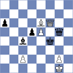 Kozelov - Markovits (Chess.com INT, 2020)