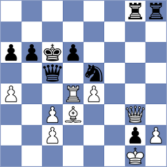 Druska - Van Foreest (chess.com INT, 2023)