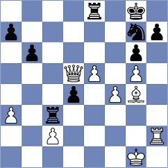 Cabarkapa - Ismayil (chess.com INT, 2024)