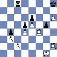 Bhandari - Feliz (chess.com INT, 2023)