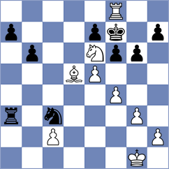Kovalyov - Nissinen (chess.com INT, 2023)