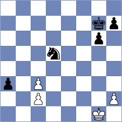 Belozerov - Indjic (chess.com INT, 2023)