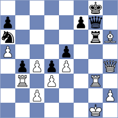 Mao - Prieto Aranguren (chess.com INT, 2023)