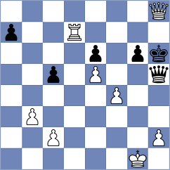 Vega - Liu (Chess.com INT, 2021)