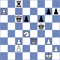 Vladescu - Tampea (Chess.com INT, 2020)