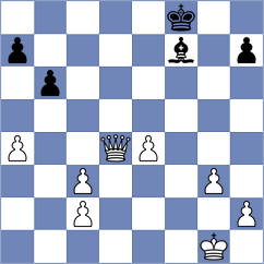 Castellanos Gomez - Guzman Lozano (chess.com INT, 2024)