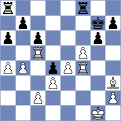 Gubajdullin - Nilsen (chess.com INT, 2024)