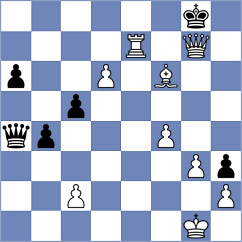 Johnson - Gross (Chess.com INT, 2020)