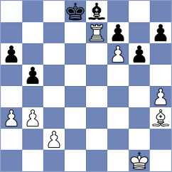 Hernandez Jimenez - Khnykin (Chess.com INT, 2021)