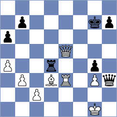 Guliev - Palmer (chess.com INT, 2023)