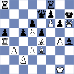 Luke Brezmes - Kozin (chess.com INT, 2024)