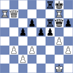 Wagh - Green (Chess.com INT, 2020)