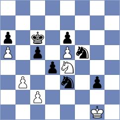 Arencibia - Molina (chess.com INT, 2024)