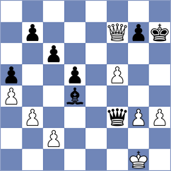 Kalogeris - Sjugirov (chess.com INT, 2023)
