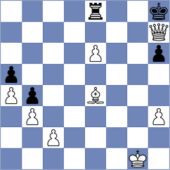 Noboa Silva - Mazanchenko (Chess.com INT, 2021)