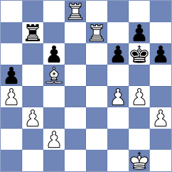 Su - Boggiano Pereira (chess.com INT, 2023)
