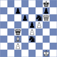 Naroditsky - Indjic (chess.com INT, 2024)