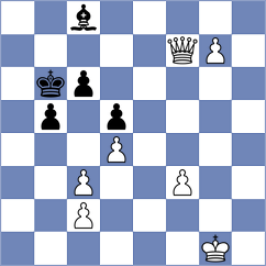 Yirik - Rustemov (chess.com INT, 2021)