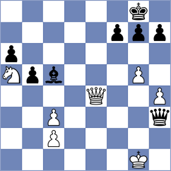 Peroza - Zhang (chess.com INT, 2022)