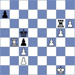 Hrescak - Feliz (chess.com INT, 2023)