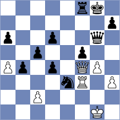 Gurevich - Fernandez De La Vara (chess.com INT, 2022)