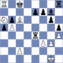 Gharibyan - Janaszak (chess.com INT, 2023)