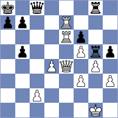 Abdusattorov - Yashmetov (chess.com INT, 2020)