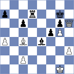 Haydon - Bartel (chess.com INT, 2024)