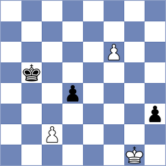 Hasangatin - Sodol (chess.com INT, 2024)