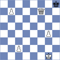 Panesar - Borgaonkar (chess.com INT, 2024)