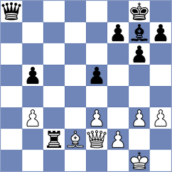 Vila Dupla - Baules (chess.com INT, 2023)