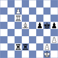 Giahos - Arkell (chess.com INT, 2021)