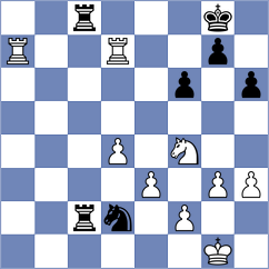 Jean Louis - Naguleswaran (chess.com INT, 2022)