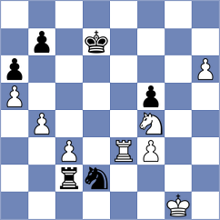 Wojtaszek - Karavade (chess.com INT, 2024)