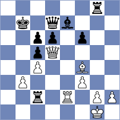 Riehle - Bortnyk (chess.com INT, 2024)