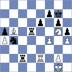 Degtiarev - Mao (chess.com INT, 2024)